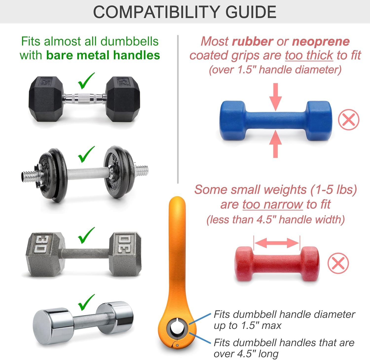 - the Original - as Seen on SHARK TANK! Converts Your Dumbbells into Kettlebells - Made in the USA - Dumbbell Grip Handle